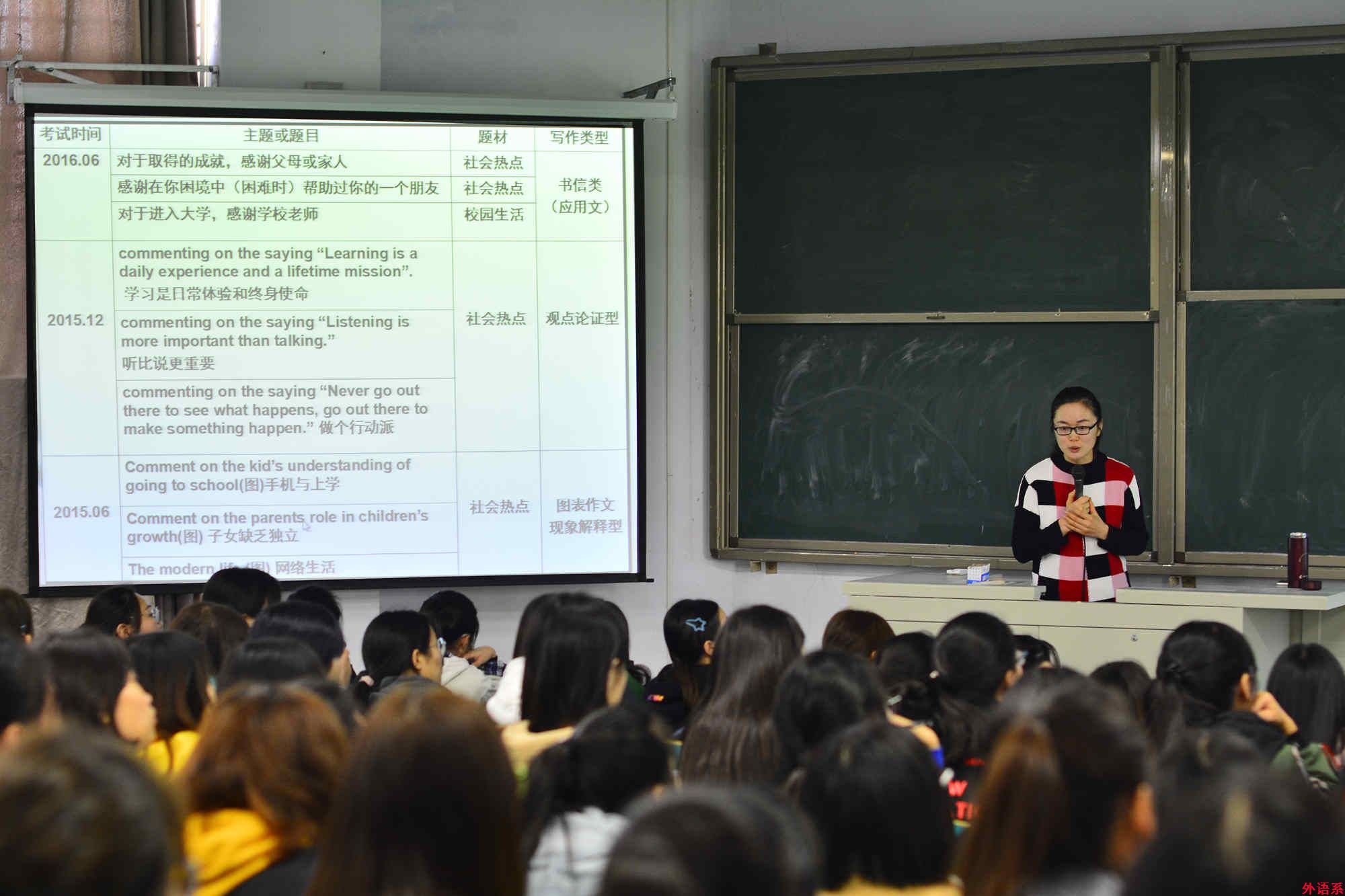 大学外语教学部开展全国大学英语四级考试——写作专题辅导讲座